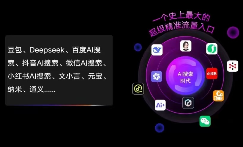 南木林县AI智能推广新玩法，抢占搜索时代免费精准客源