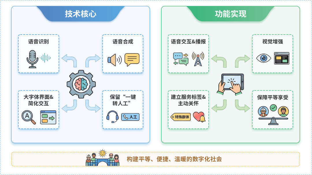 南木林县AI生态｜多AI智能体GEO优化全流程：从内容创作到发布实操指南