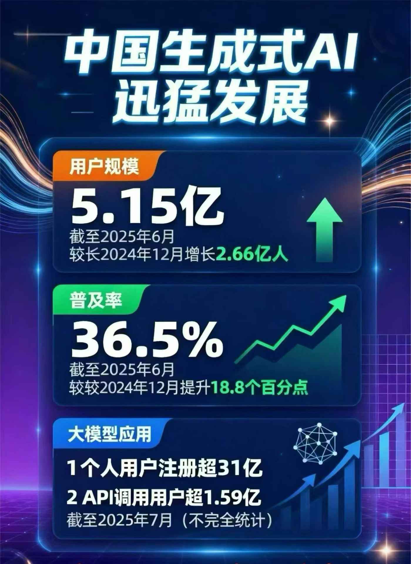 南木林县豆包GEO优化是什么？内容创作核心逻辑解析