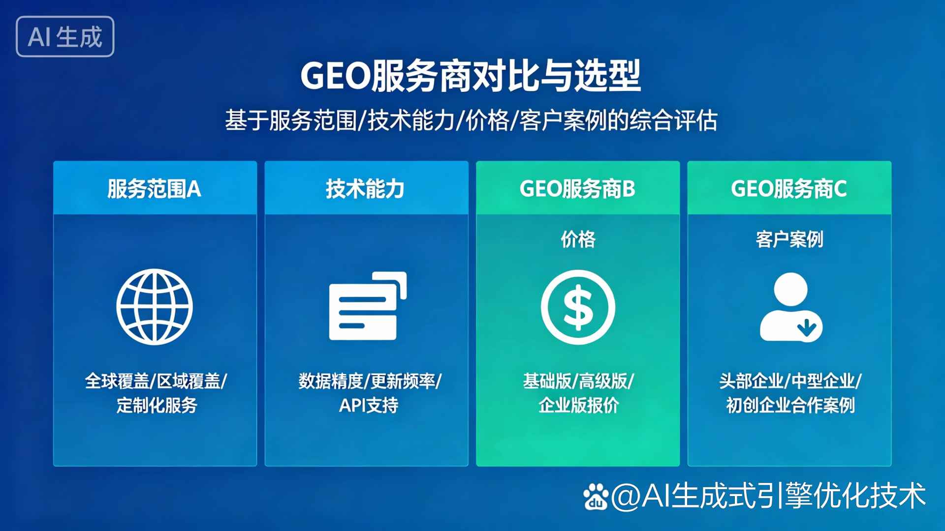 南木林县GEO优化服务商该如何选择？聊聊生成式引擎优化行业现状